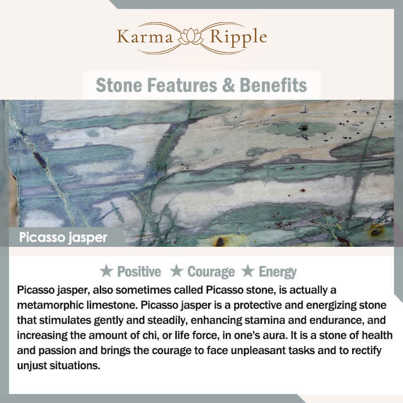 KarmaRipple's 108 Authentic Picasso Jasper & Blue Stone Mala Bead Lotus Necklace Bracelet p9