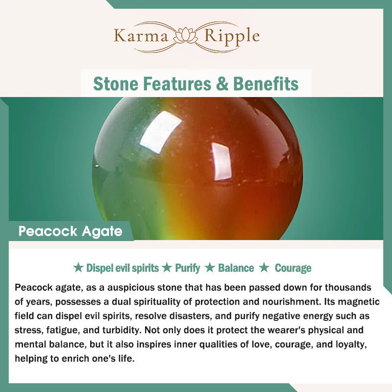 KarmaRipple's Authentic Colorful Peacock Agate Chalcedony Ruyi As one'shes Talisman Courage Bracelet p8