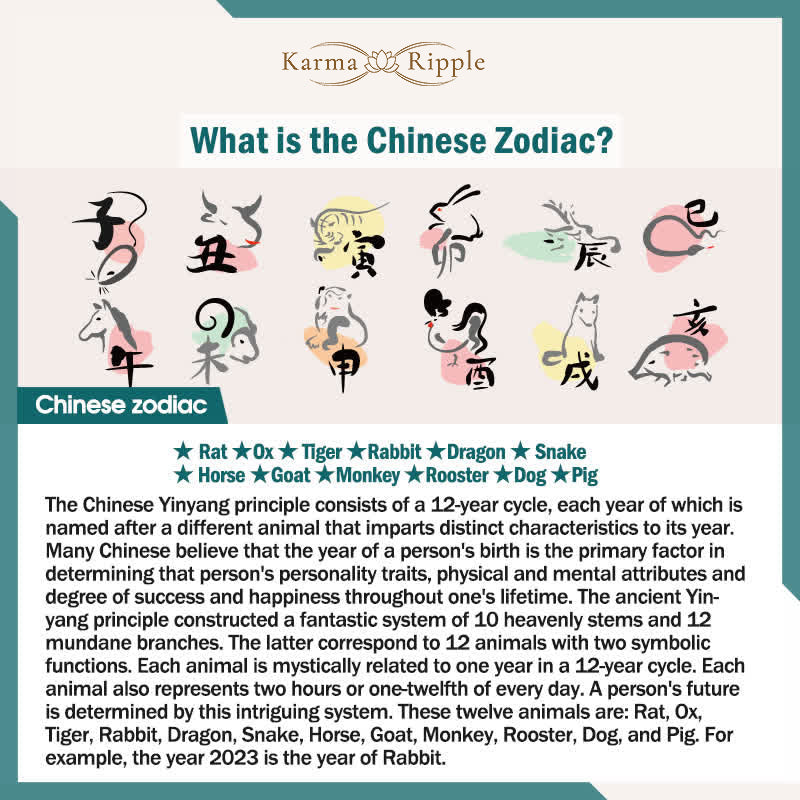 KarmaRipple's Chinese Zodiac Natal Buddha Authentic Cinnabar Amulet Keep Away Evil Spirits Pendant Necklace p24