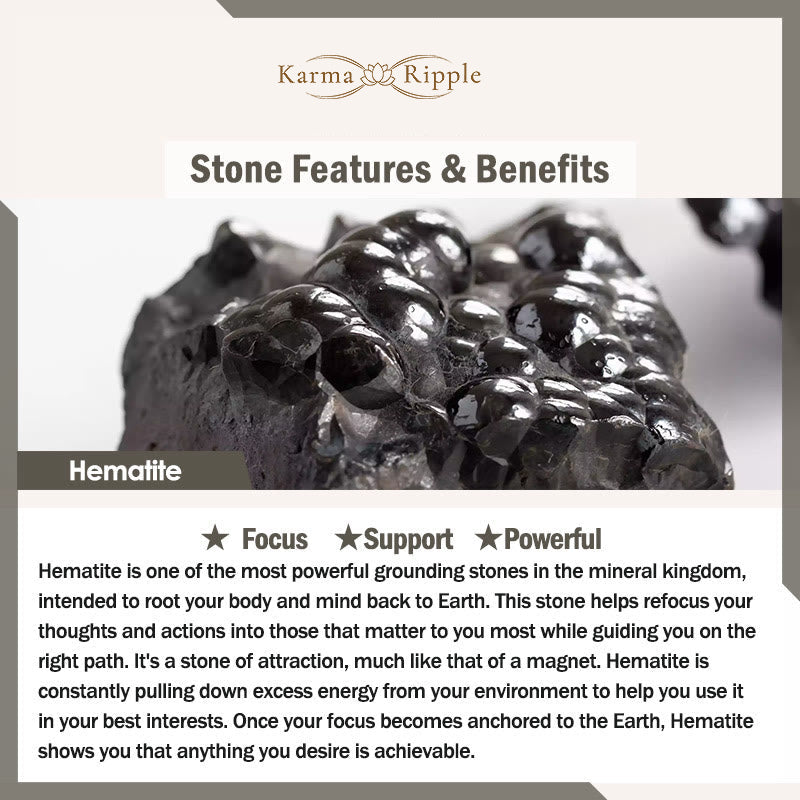 KarmaRipple's Tiger Eye Frosted Stone Hematite Courage Bracelet p15