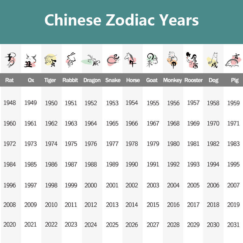 KarmaRipple's Laughing Buddha Yin Yang Chinese Zodiac Gourd Authentic Cinnabar Blessing Pendant Necklace p34